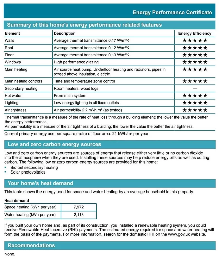 Energy Performance Certificate